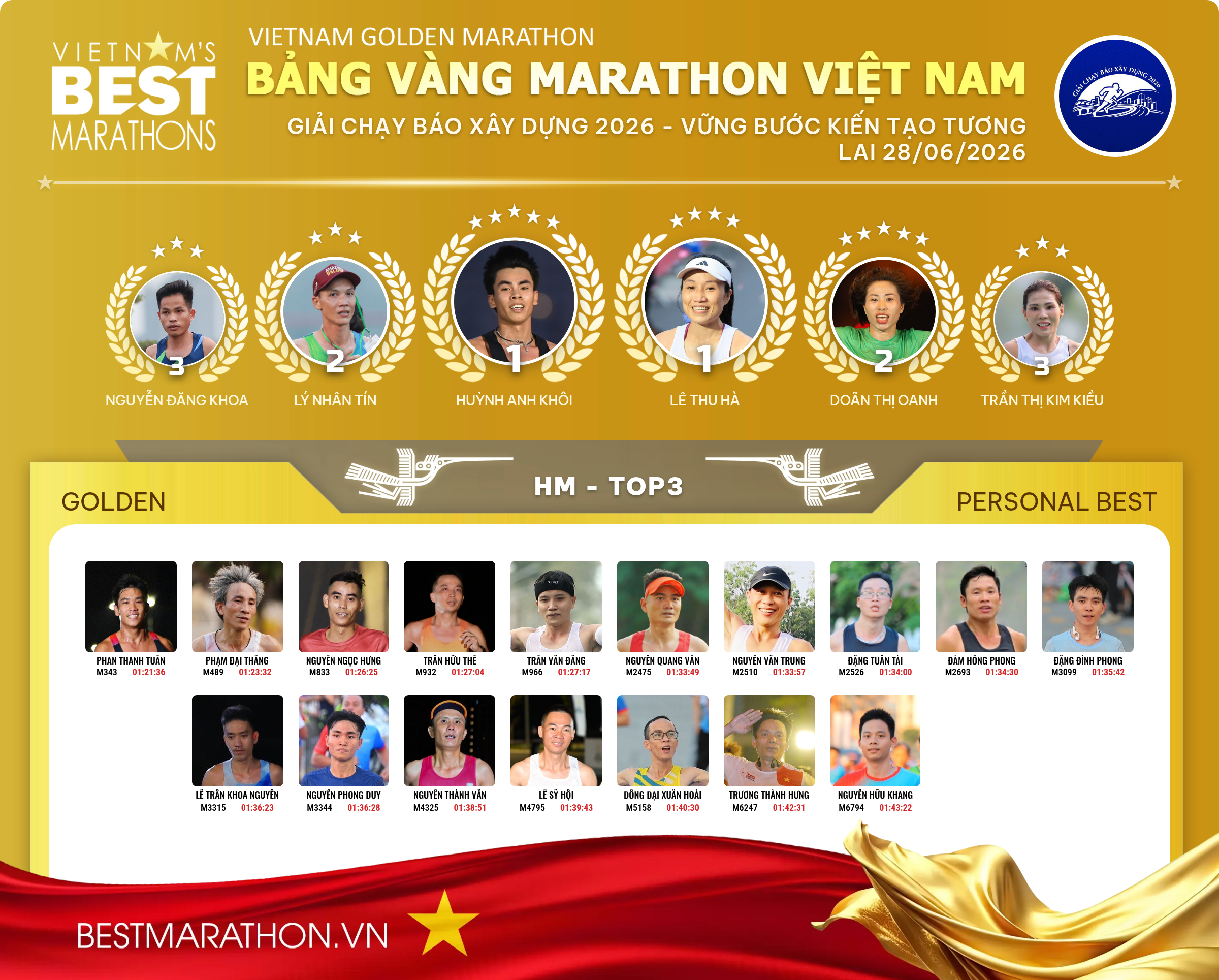 GIẢI CHẠY BÁO XÂY DỰNG 2026 - VỮNG BƯỚC KIẾN TẠO TƯƠNG LAI 28/06/2026