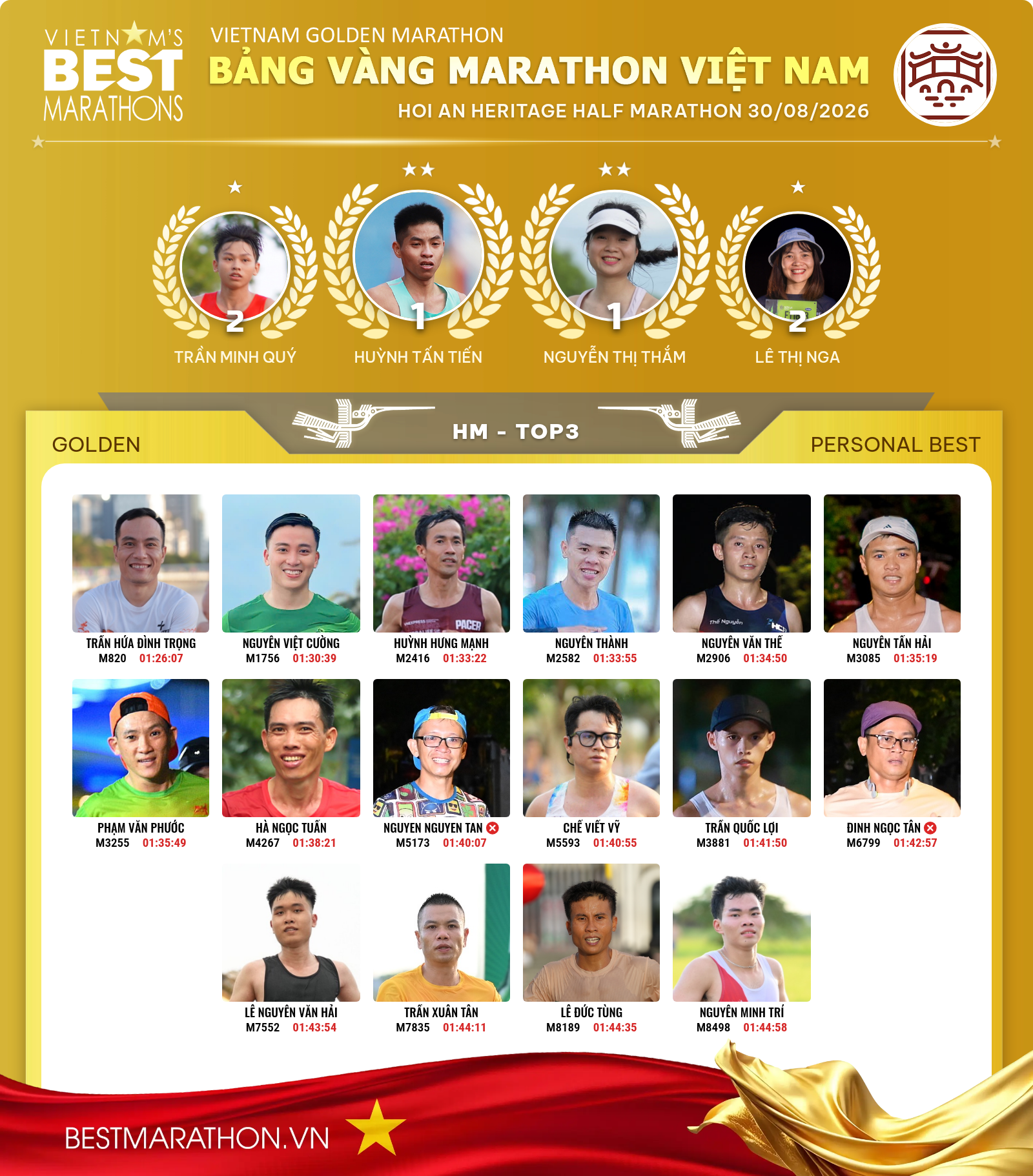 HOI AN HERITAGE HALF MARATHON 30/08/2026