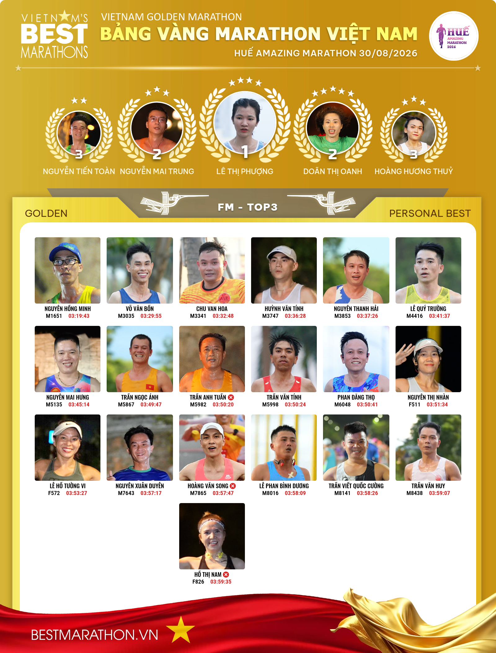 HUẾ AMAZING MARATHON 30/08/2026