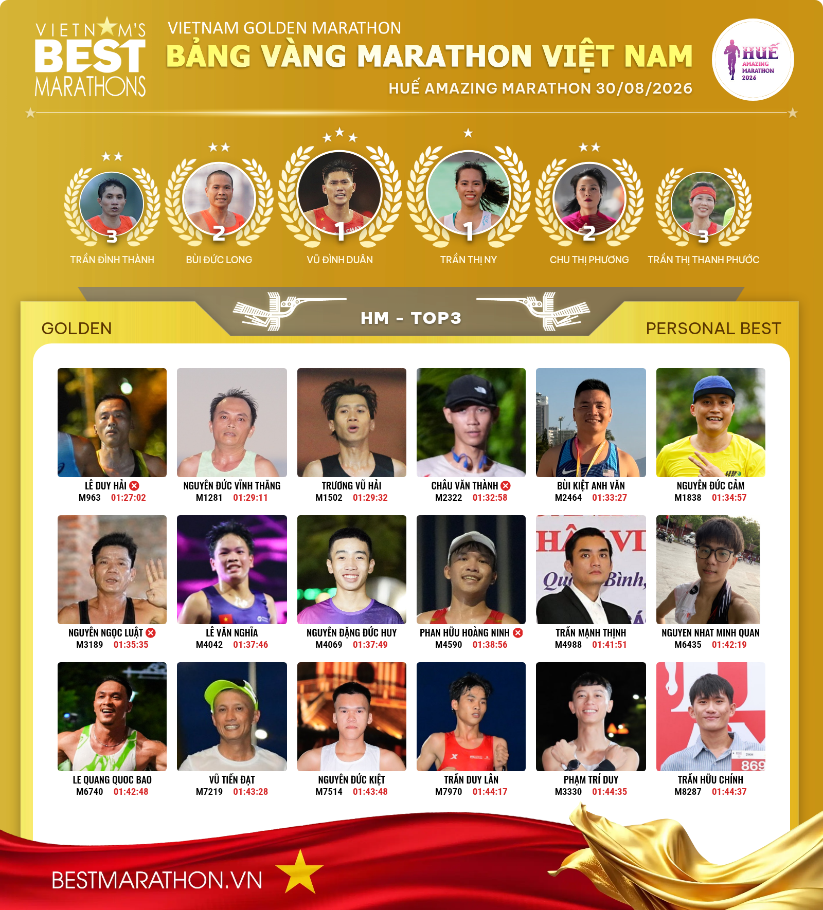 HUẾ AMAZING MARATHON 30/08/2026