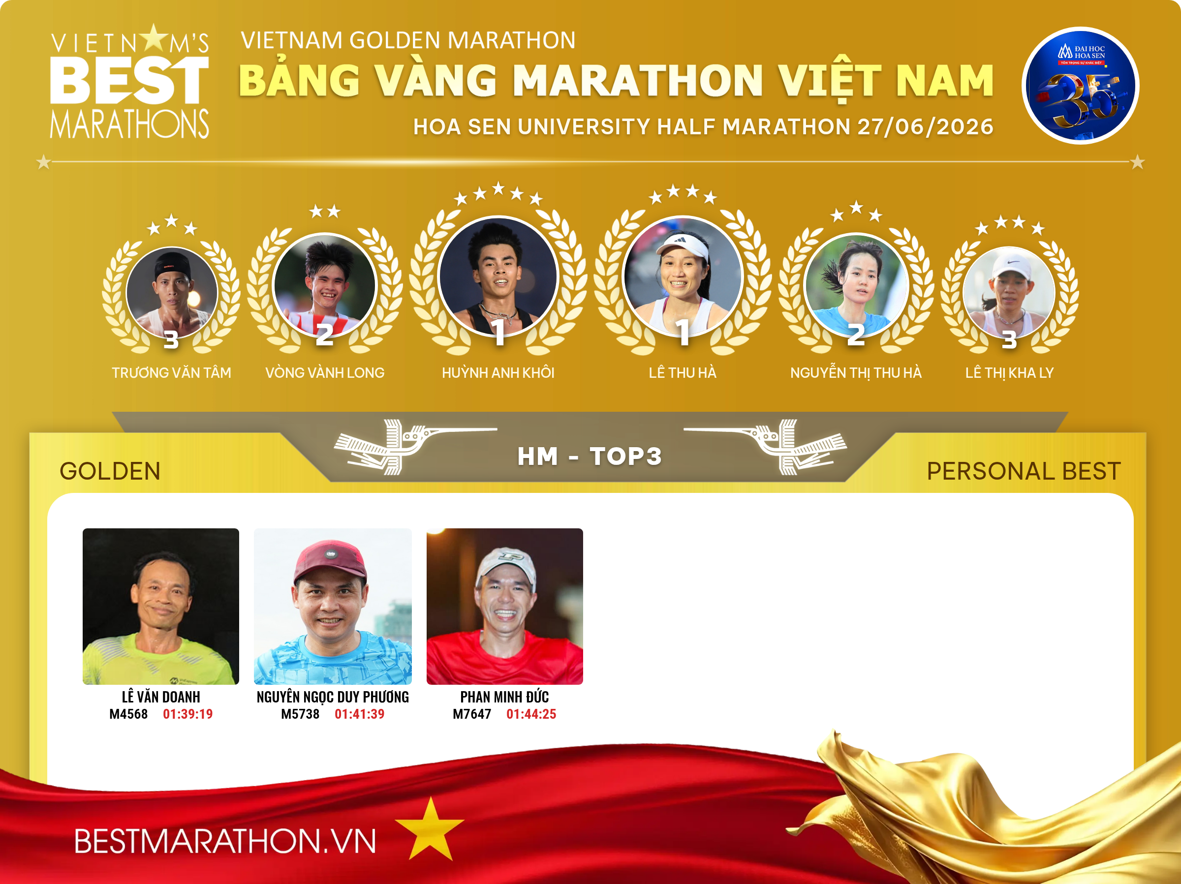 HOA SEN UNIVERSITY HALF MARATHON 27/06/2026