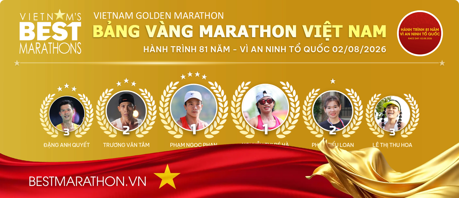 HÀNH TRÌNH 81 NĂM - VÌ AN NINH TỔ QUỐC 02/08/2026