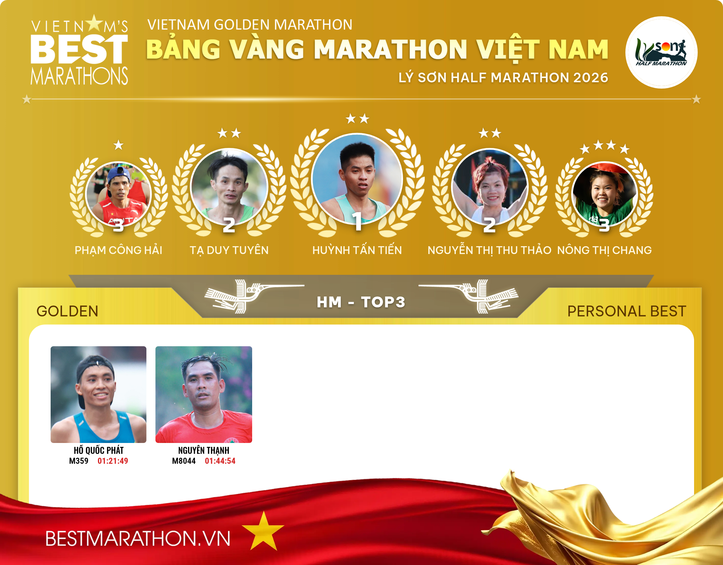 Lý Sơn Half Marathon 2026