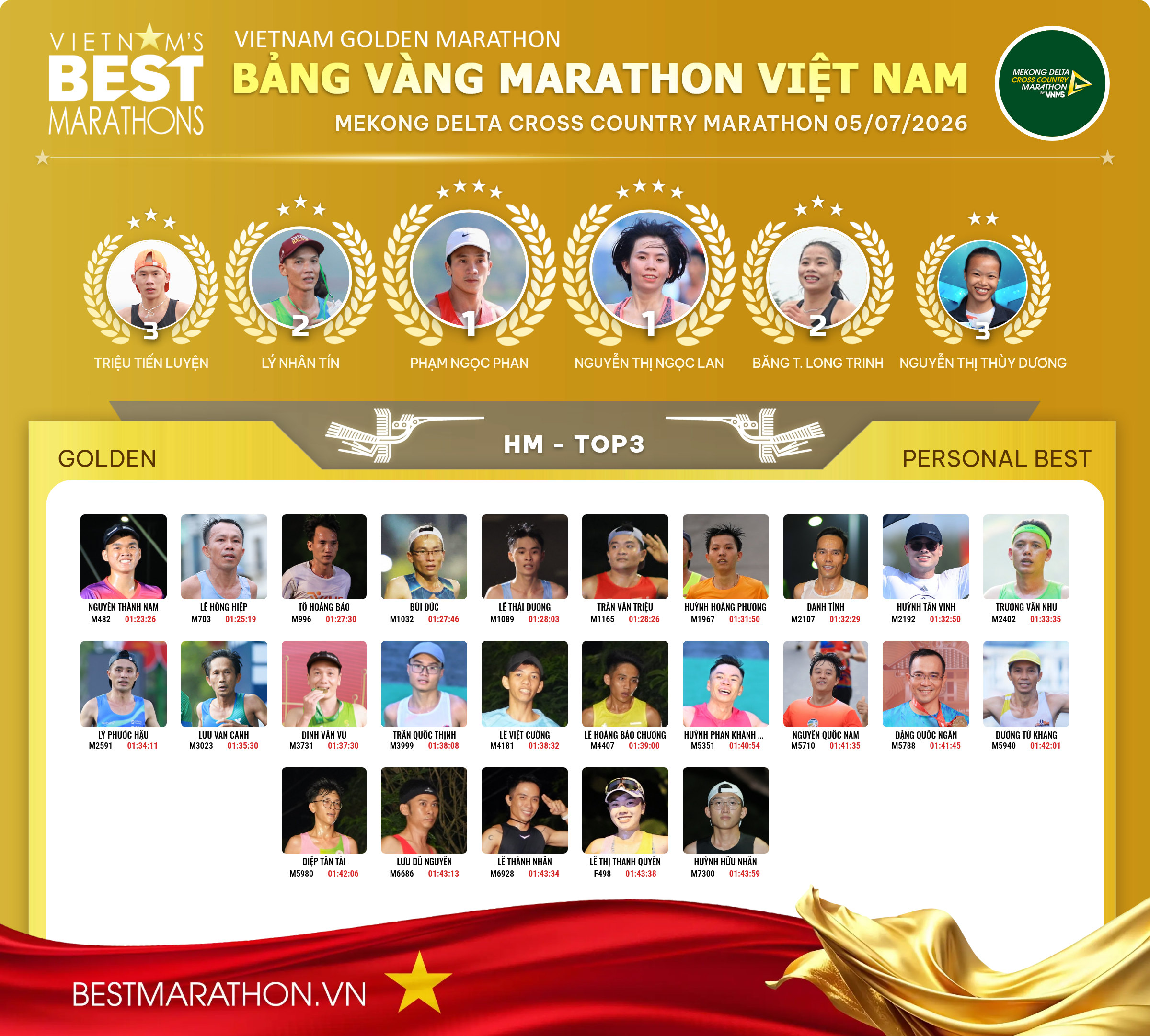 MEKONG DELTA CROSS COUNTRY MARATHON 05/07/2026