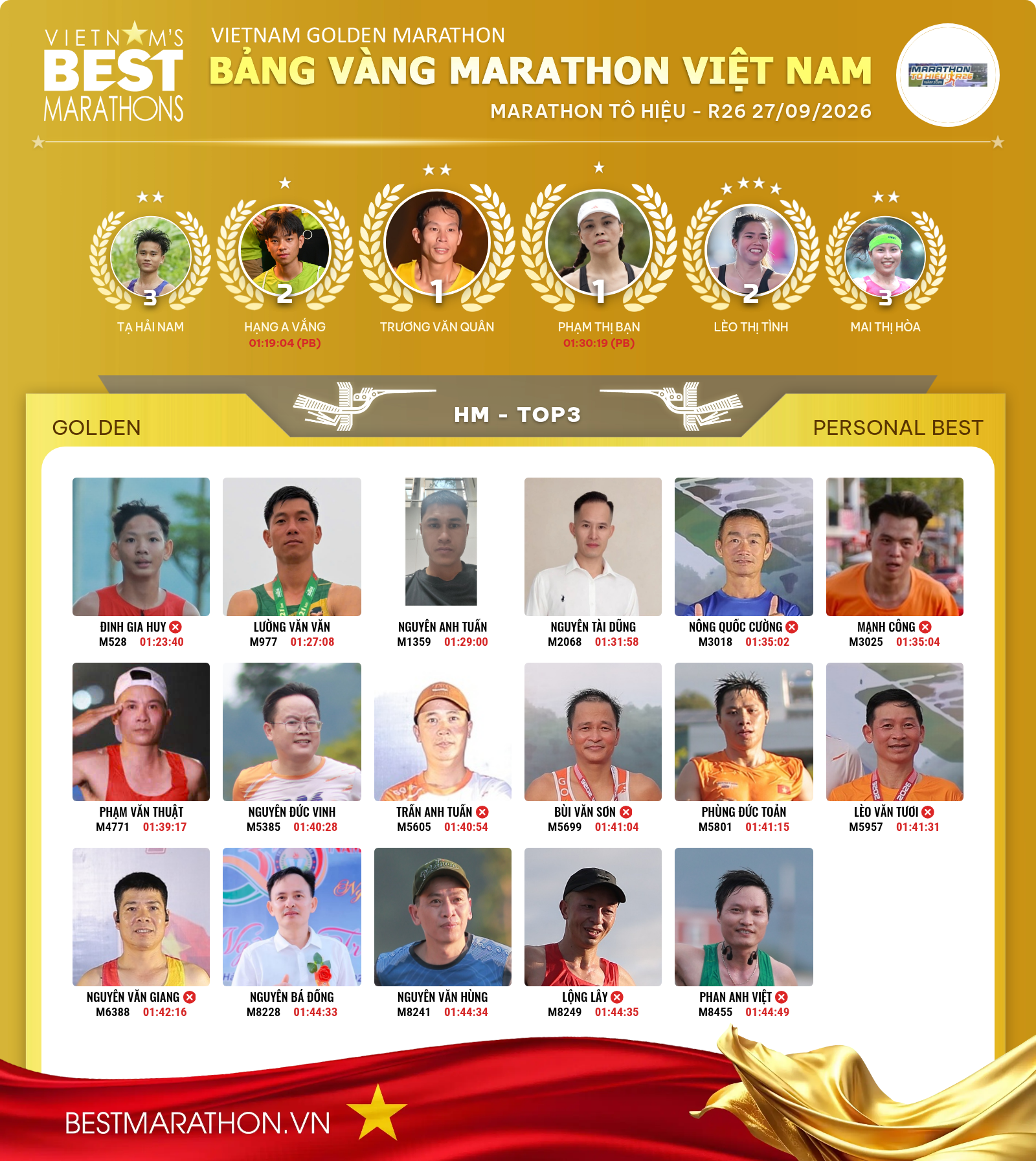 MARATHON TÔ HIỆU - R26 27/09/2026