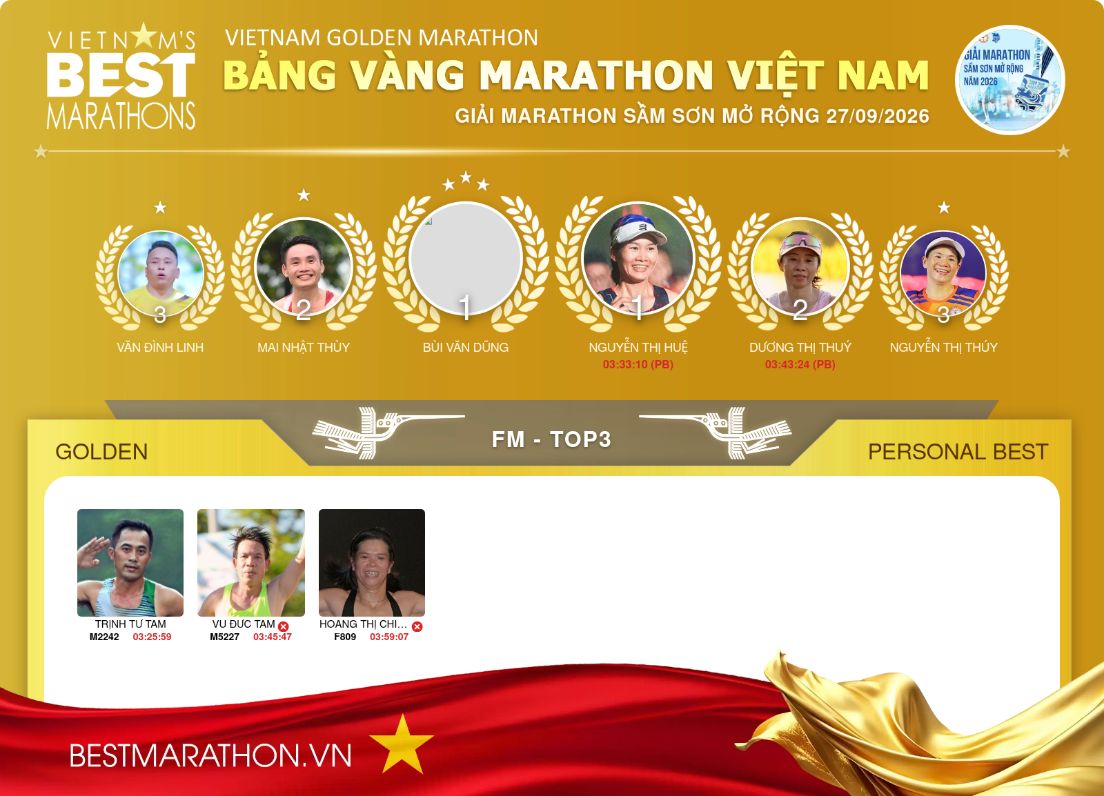 GIẢI MARATHON SẦM SƠN MỞ RỘNG 27/09/2026