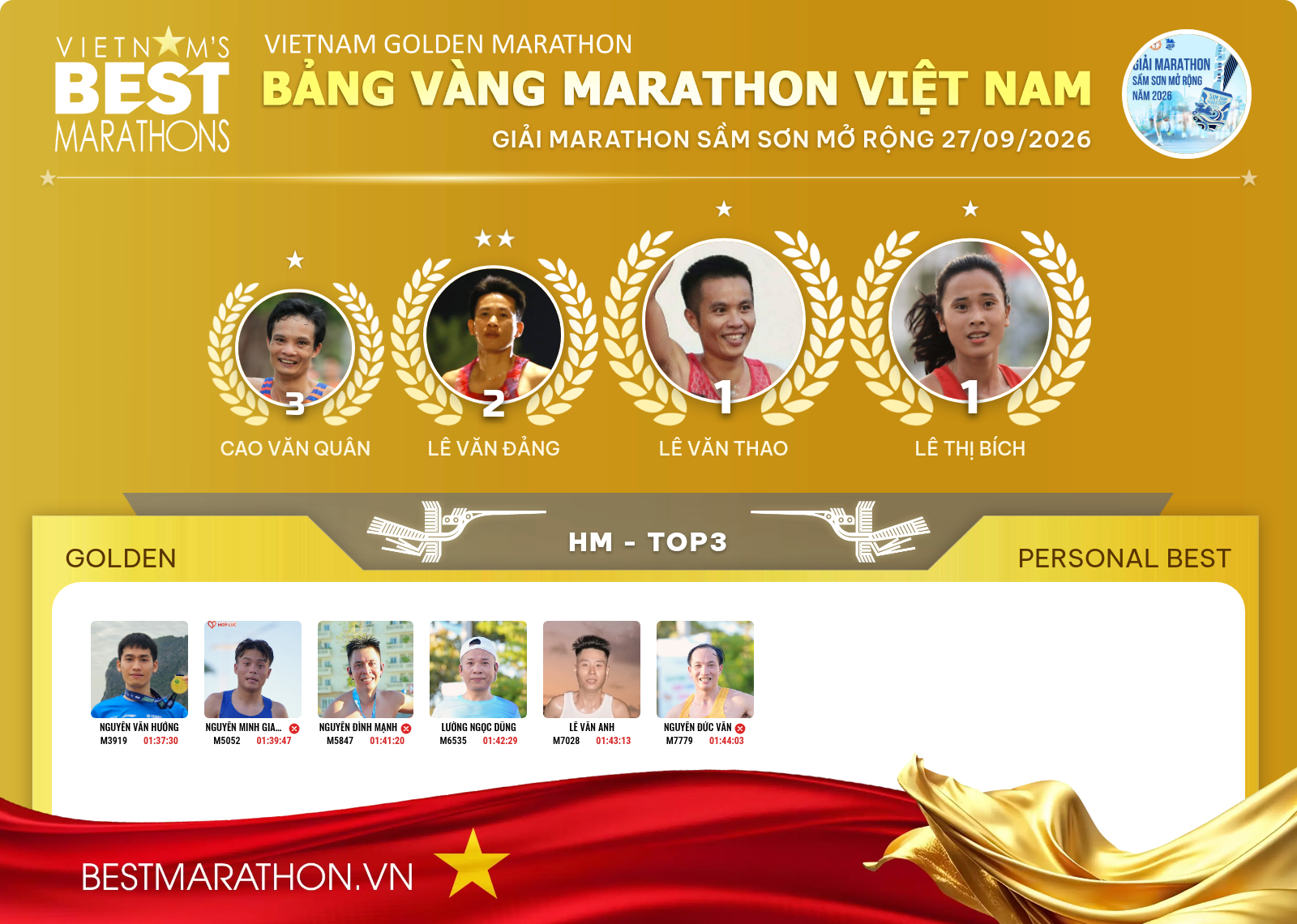GIẢI MARATHON SẦM SƠN MỞ RỘNG 27/09/2026