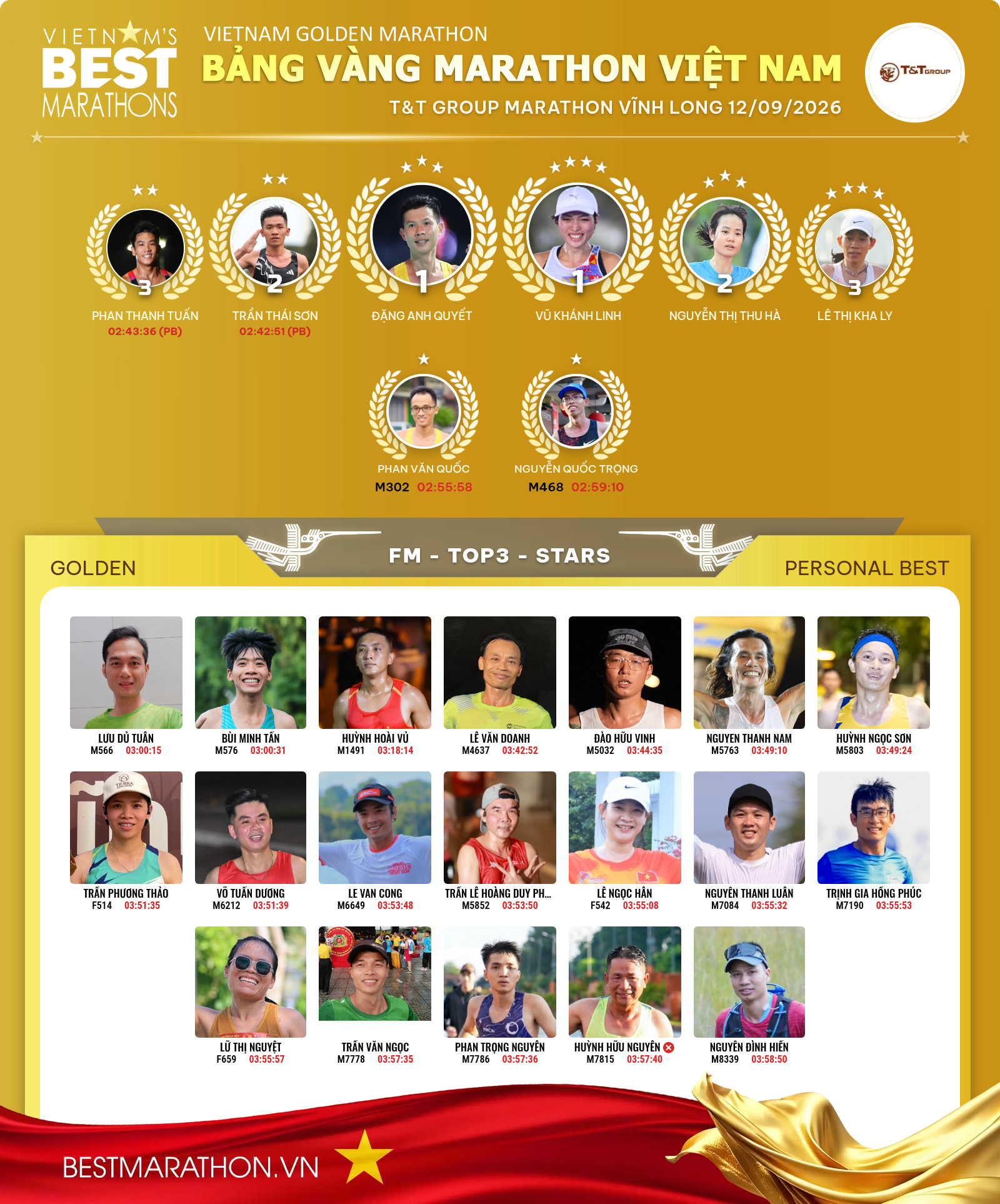 T&T GROUP MARATHON VĨNH LONG 12/09/2026