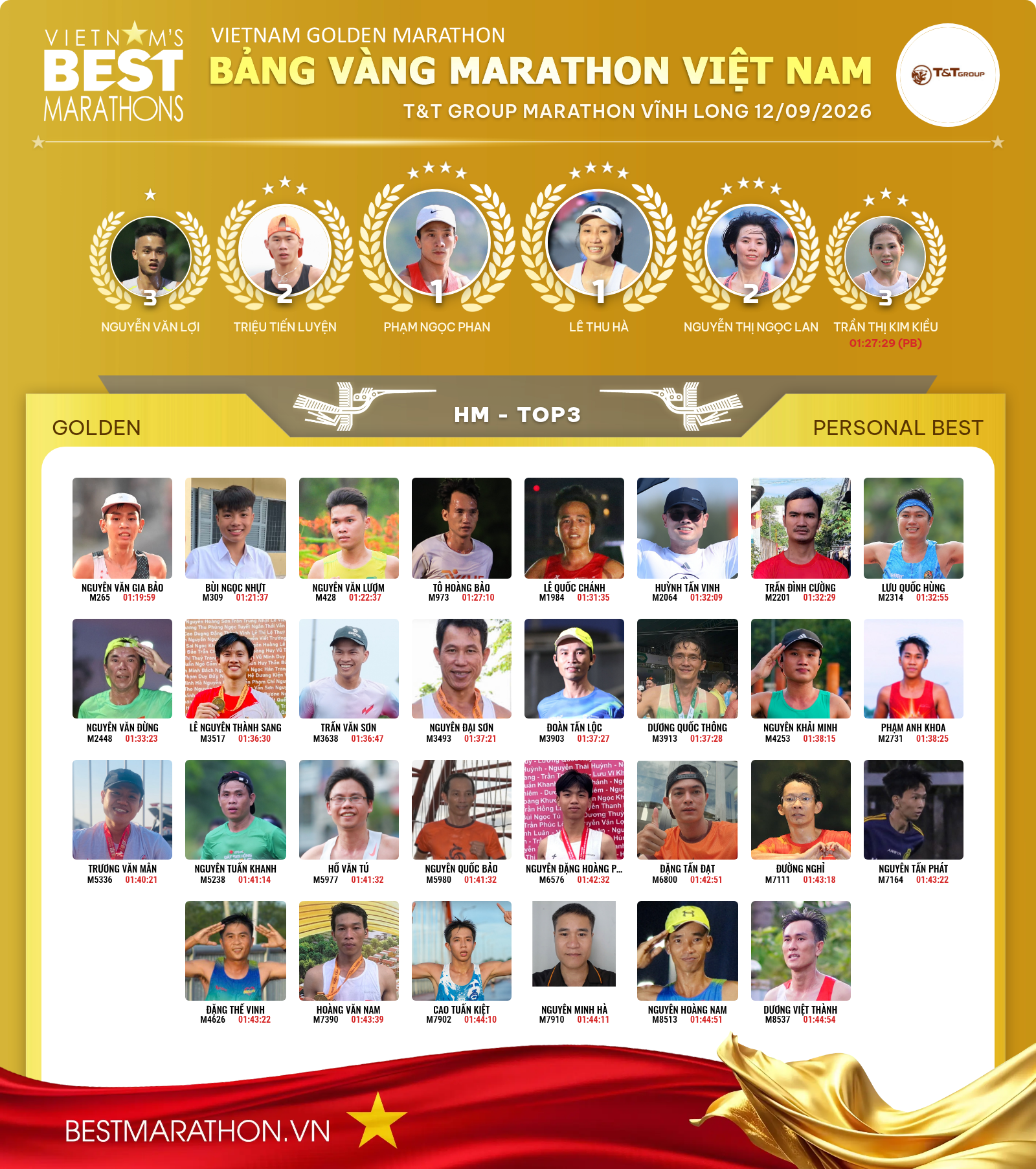 T&T GROUP MARATHON VĨNH LONG 12/09/2026