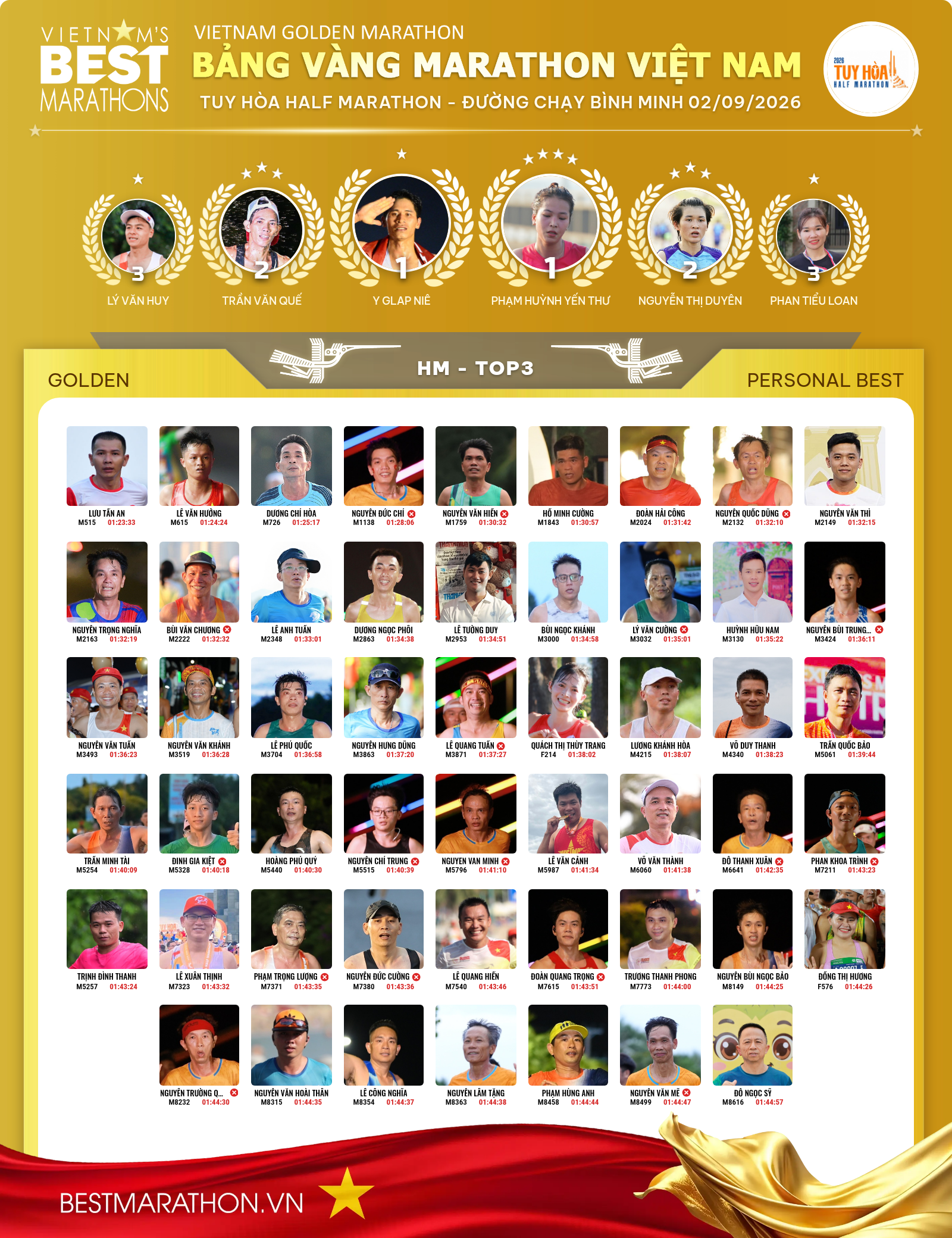 TUY HÒA HALF MARATHON - ĐƯỜNG CHẠY BÌNH MINH 02/09/2026