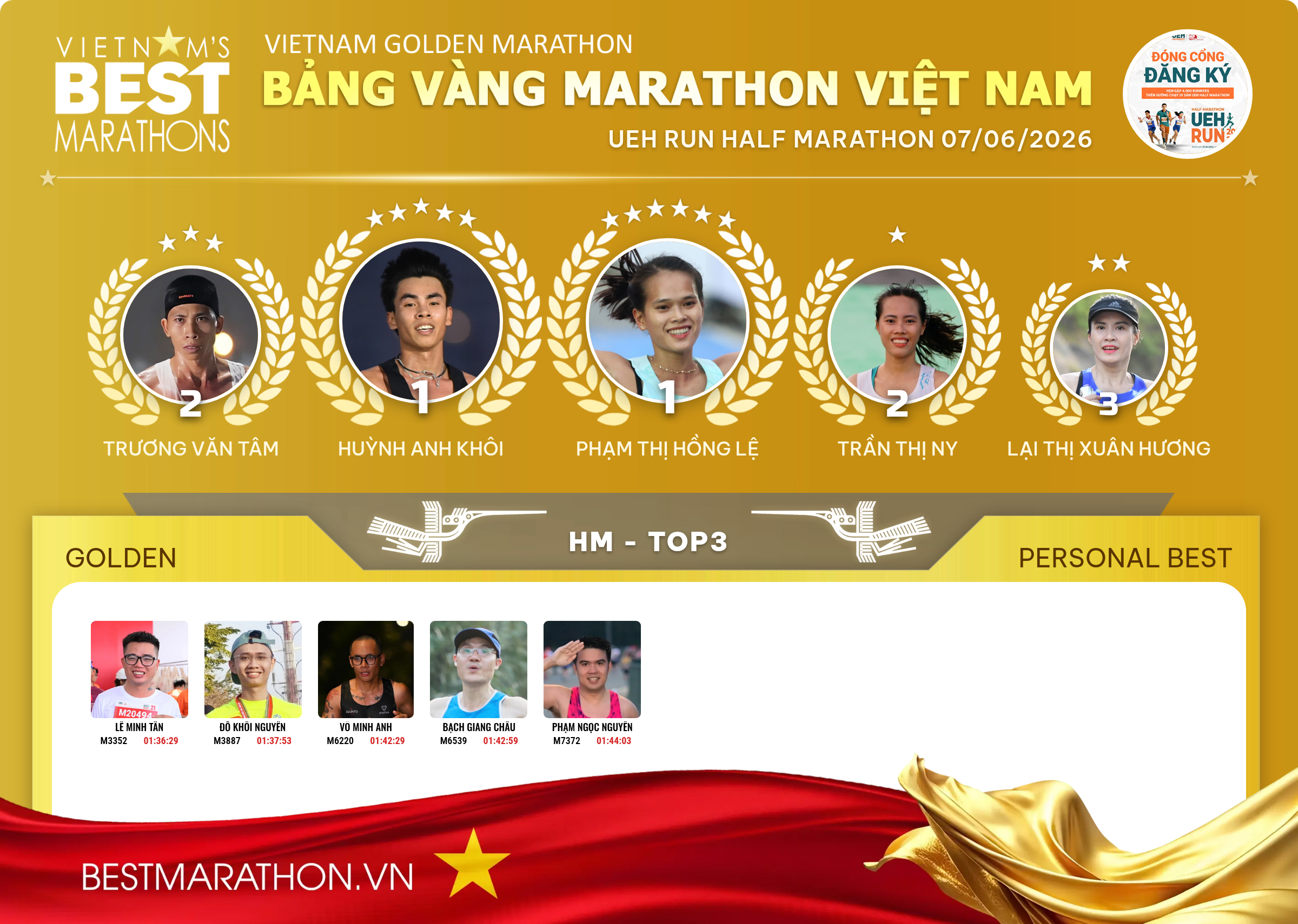 UEH RUN HALF MARATHON 07/06/2026