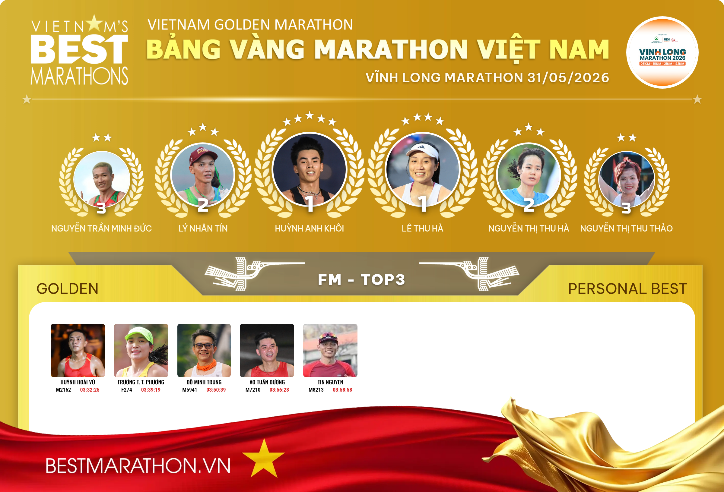 VĨNH LONG MARATHON 31/05/2026