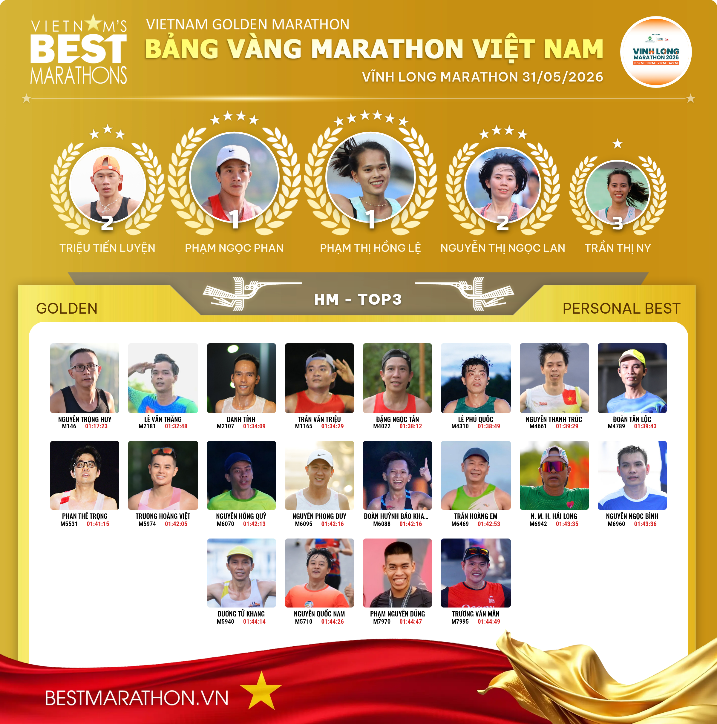 VĨNH LONG MARATHON 31/05/2026