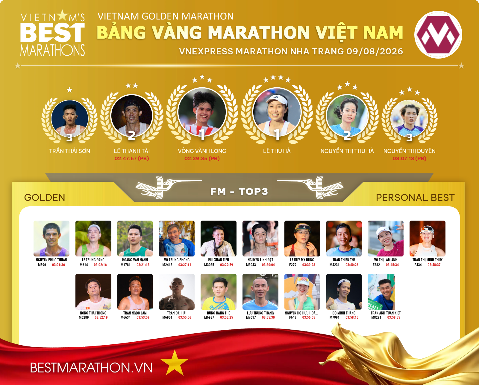 VNEXPRESS MARATHON NHA TRANG 09/08/2026