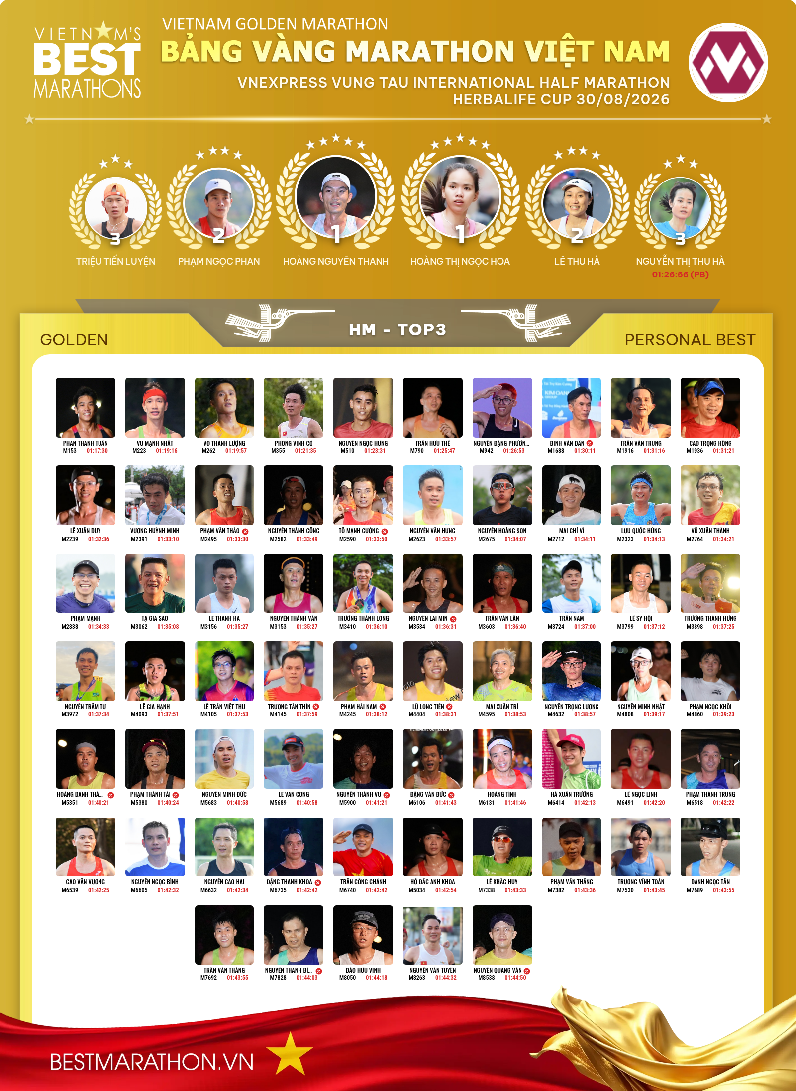 VNEXPRESS VUNG TAU INTERNATIONAL HALF MARATHON HERBALIFE CUP 30/08/2026